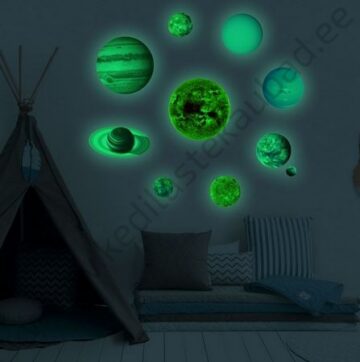 Capture-planeet