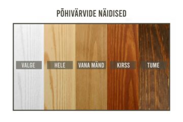 Lastevoodi Jumbu 70-90x155cm